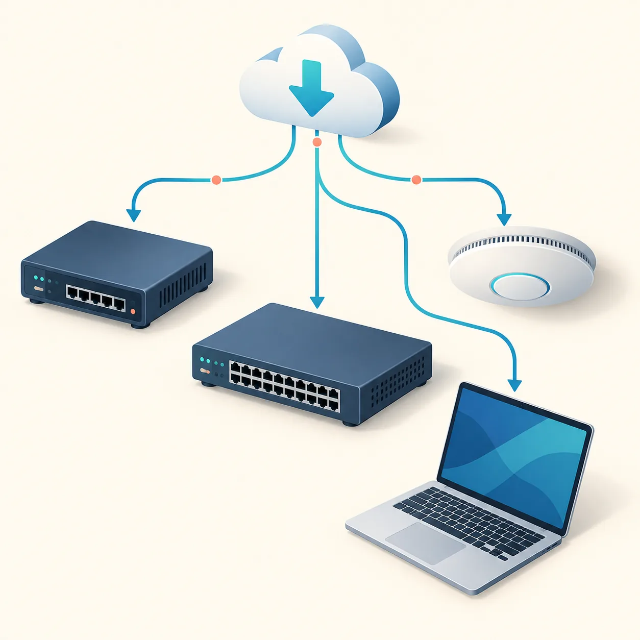 Schéma éditorial du chemin d'une source de firmware vers des appareils réseau